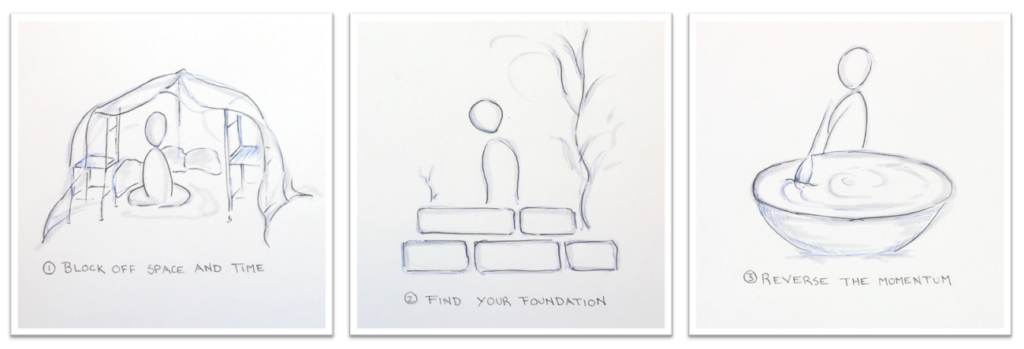 recalibration_trio